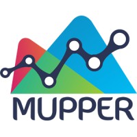 Mupper logo - Similar company to Global Labs Ventures