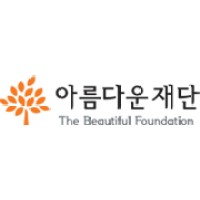 beautifulfund logo - Similar company to Boston University 180 Degrees Consulting