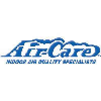Aire care