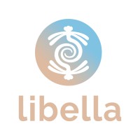 Yoga Libella logo - Similar company to Yoga-Pay
