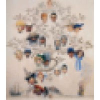 Uk Family Genealogy