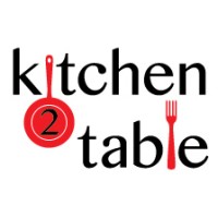 Kitchen2Table Showroom logo - Similar company to Badstübner Technik-Bürsten
