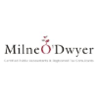 Milne O'Dwyer logo - Similar company to Applied Concepts Ltd