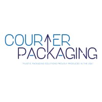 Courier Packaging Inc logo - Similar company to Panda Bags