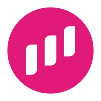 Swell logo - Similar company to Goskip (Acquired By Par Retail)