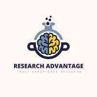 ResearchAdvantage logo - Similar company to Raderon Lab