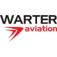 Warter Fuels
