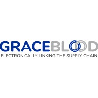 GraceBlood LLC logo - Similar company to Loren Data Corp.