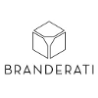 Branderati (Acquired By Sprinklr)