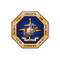 Force Headquarters Group