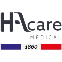 HAcare - Medical Furniture logo - Similar company to Hupfer France