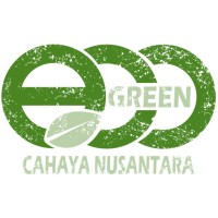 ECan Renewable Energy Company logo - Similar company to Renewable Energy Storage Company, Llc (Resc)