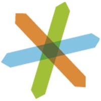 FINANCIAL GOAL ATTAINMENT LIMITED logo - Similar company to The Share Centre Limited