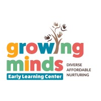 Growing Minds Early Learning Center logo - Similar company to Iowa Governor'S Stem Advisory Council
