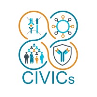 NIAID CIVICs Network logo - Similar company to Ceirr Network
