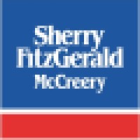 Sherry Fitzgerald Mccreery Kilkenny