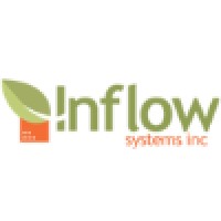 Inflow Systems, Inc.