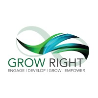 Grow Right Edge Solutions logo - Similar company to Cutting Edge People Solutions
