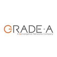 Grade A logo - Similar company to Application Specialist Kompany (Ask)