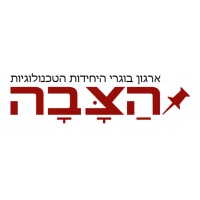 Hatzava.com logo - Similar company to Superstack