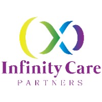 Infinity Care Partners logo - Similar company to Prs Global, Llc