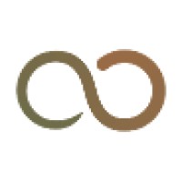 Looped Sustainability