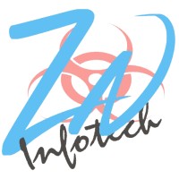 ZN Infotech logo - Similar company to Techwithmd Solutions Pvt. Ltd.