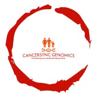 CancerSync Genomics logo - Similar company to Pokergpt