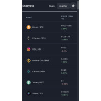 Encrypto logo - Similar company to Encrypto App
