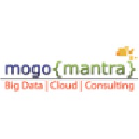 Mogo Mantra Inc