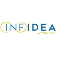 Infidea Consultants logo - Similar company to Skill Sourcing
