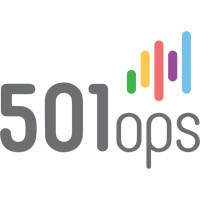 501ops logo - Similar company to Bowtie Business Intelligence