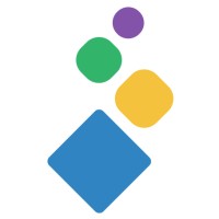 Integrella logo - Similar company to Pillir