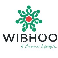 WIBHOO logo - Similar company to Dronaa Ibx
