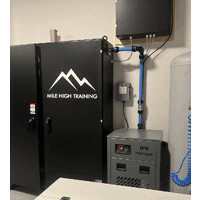 Mile High Training, LLC logo - Similar company to Summit Homes Construction, Llc