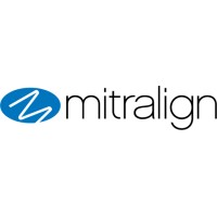 Mitralign Inc.