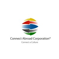 Tm Connect Abroad Corporation