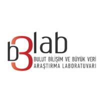 b3lab logo - Similar company to Aiva Tech