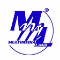 Multimedialand S.R.L.