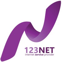 123NET fibre logo - Similar company to Detroit Internet Exchange (Det-Ix)