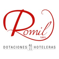 Dotaciones Hoteleras Romil S.A.S logo - Similar company to 574 Hotel