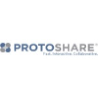 ProtoShare, an Astound Commerce company logo - Similar company to Sysiq, Inc. (Acquired By Astound Commerce)