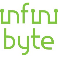 InfiniByte logo - Similar company to Techno Dynamics Inc.
