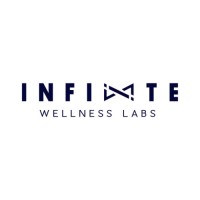 Infinite Wellness Labs logo - Similar company to Funnel Graphic
