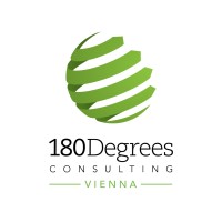180 Degrees Consulting Vienna logo - Similar company to Coorum Informationstechnologie Gmbh