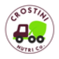 Crostini logo - Similar company to Fastfithub