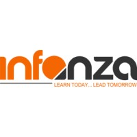 Infonza logo - Similar company to Infonza Innovations