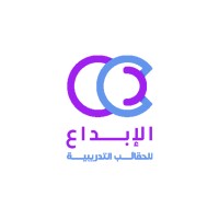 الإبداع للحقائب التدريبية logo - Similar company to Trippy Trunkz