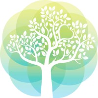 Ready4Retirement logo - Similar company to Safehinge Primera Usa
