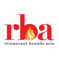 Restaurant Brands Asia logo - Similar company to Burger King®